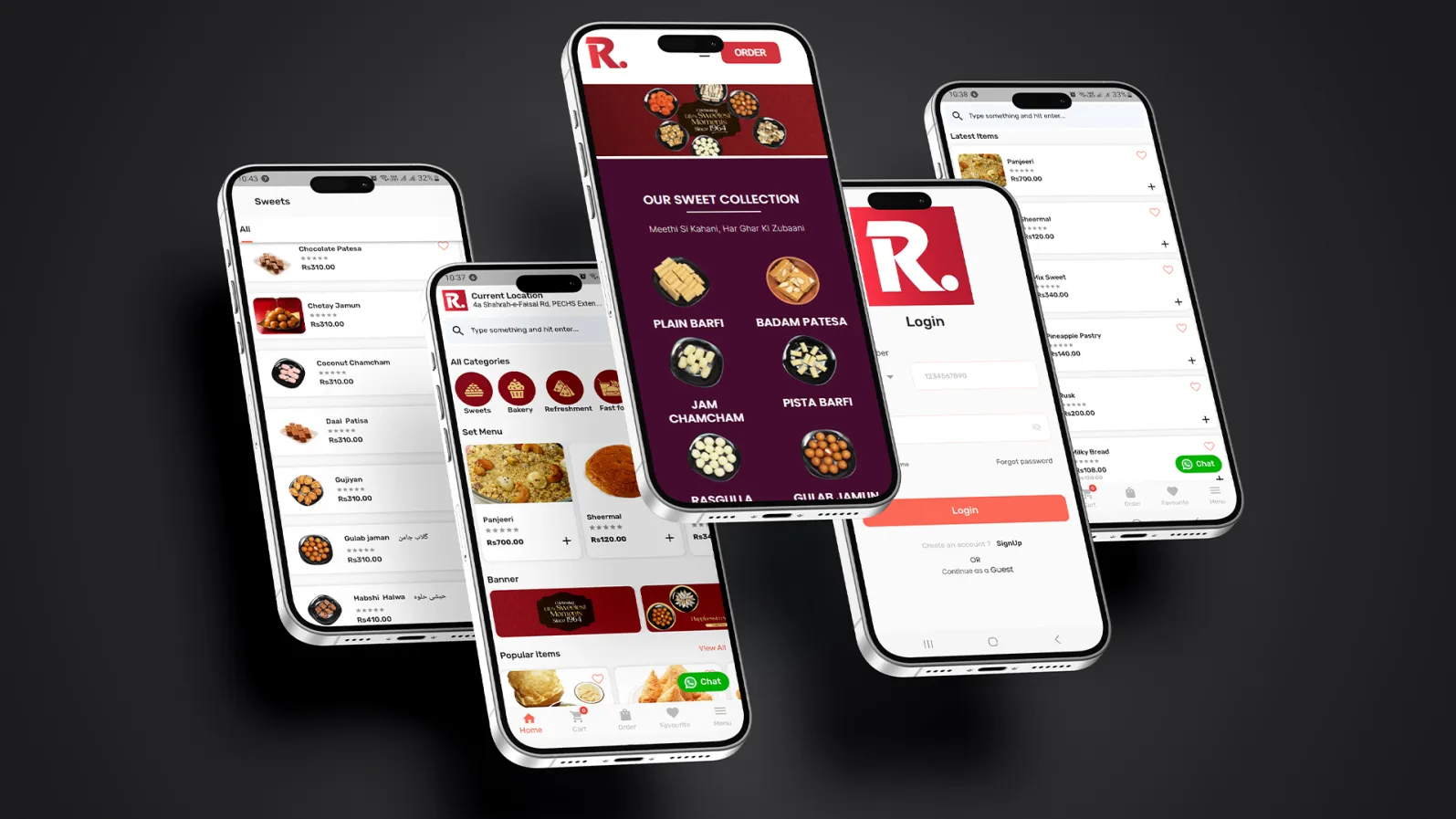 Rasheed Sweets case study